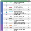 베스트시니어 복지용구 이미지