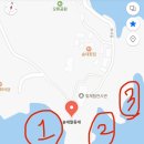 등대가든 | 감포 송대말등대 스노클링 후기｜경주 숨겨진 여름 물놀이 명소 발견!