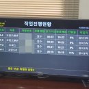 쌍용자동차서산정비사업소