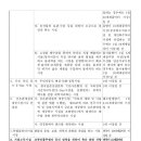 주식회사 청수이앤씨