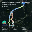 다라국황금이야기길 | 금오산 최고의 비경, 절벽 위 약사암과 황금빛 일출.... [100대명산] 금오산 새벽산행 후기