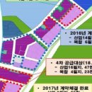 세종테크