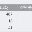 제이에스상회 이미지