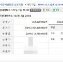 봉곡남로-2 이미지