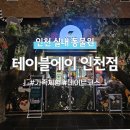 도시철도 연산역 16번출구 | [인천/연수]인천 실내 동물원 체험 &#39;테이블에이 인천점&#39;