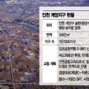 병방슈퍼