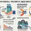 운동장주유소 이미지