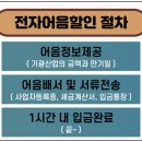 기광산업(주)