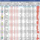 (주)그린바이오제약 이미지