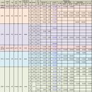 양지마을 이미지