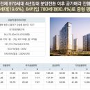 텐타입 이미지