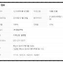 황소공인중개사사무소 이미지