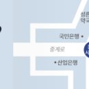 보스안과의원 이미지