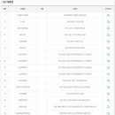 CU 용두으뜸점 이미지