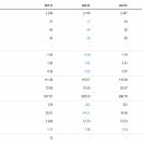 유니크김해공장1공장 이미지