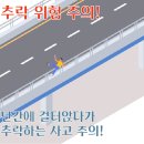 추락주의 이미지