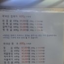 부영정육숯불구이 | 인천서구 가정중앙시장역 고기 맛집 부영정육백화점 부영정육숯불구이 후기