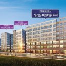 비즈타워 네이버블로그