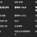 에이치엘비제약 KGSP물류지점 | HLB 기업 분석(개요 및 사업모델 분석)
