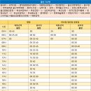 성당배수장 이미지