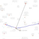 크로아티아컨설팅 이미지