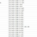 유명장여관 이미지