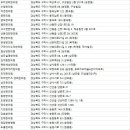 경희푸른솔한의원 - 용인시 수지구 만현로 82-4 | 경희푸른솔한의원