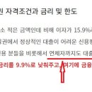 (관) 서민대출100 -연체자 가능 이미지