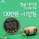 소장 캡슐내시경 건강보험 적용…130만원→11만원 이미지