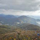 이마트24(거제옥포대첩로점) | 거제 파노라마 케이블카 입장료, 단풍, 주차 후기