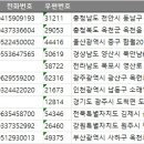 의료법인삼산의료재단 삼산병원 이미지