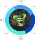 원산전자 이미지