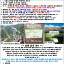 율동주유소 이미지