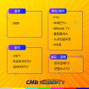 I(아이)스크린골프존 이미지