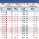(주)모아인터내셔날
