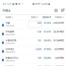 오올블루 이미지