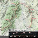 군산은하수산악회 81차 정기산행 불수사도북 45.2km 무박종주 이미지