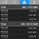일번지 당구장 | D+275, 그 동안의 일상