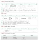 금곡로31번길 이미지