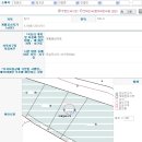 횡성지하수개발