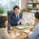 더드림행정사합동사무소 이미지