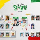 스카이헬스클럽 네이버블로그