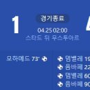 [23/24 Ligue 1 29R] FC로리앙 vs 파리 생제르맹 골장면.gif 이미지