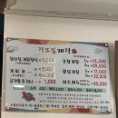 광덕3로 318 네이버블로그