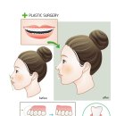 디자인치과교정과치과의원 이미지