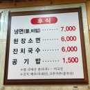 동해본점박대감화로구이 이미지