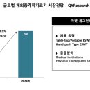 티엠글로벌 이미지