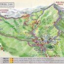주내주유소