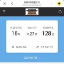 정원불고기