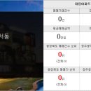 청미르공인중개사사무소 이미지